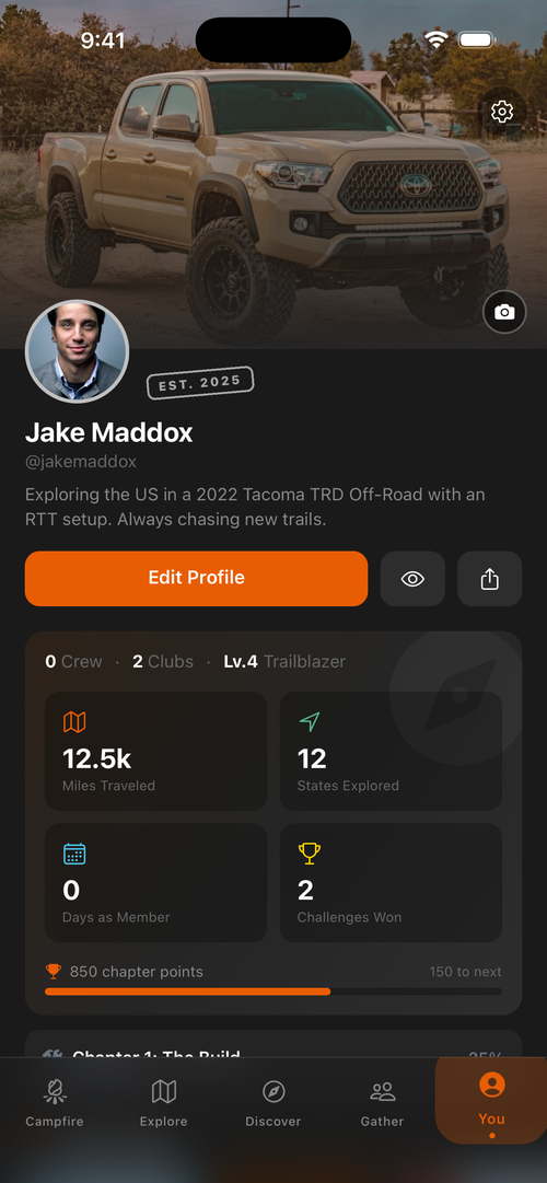 Profile — your overlanding stats and journey